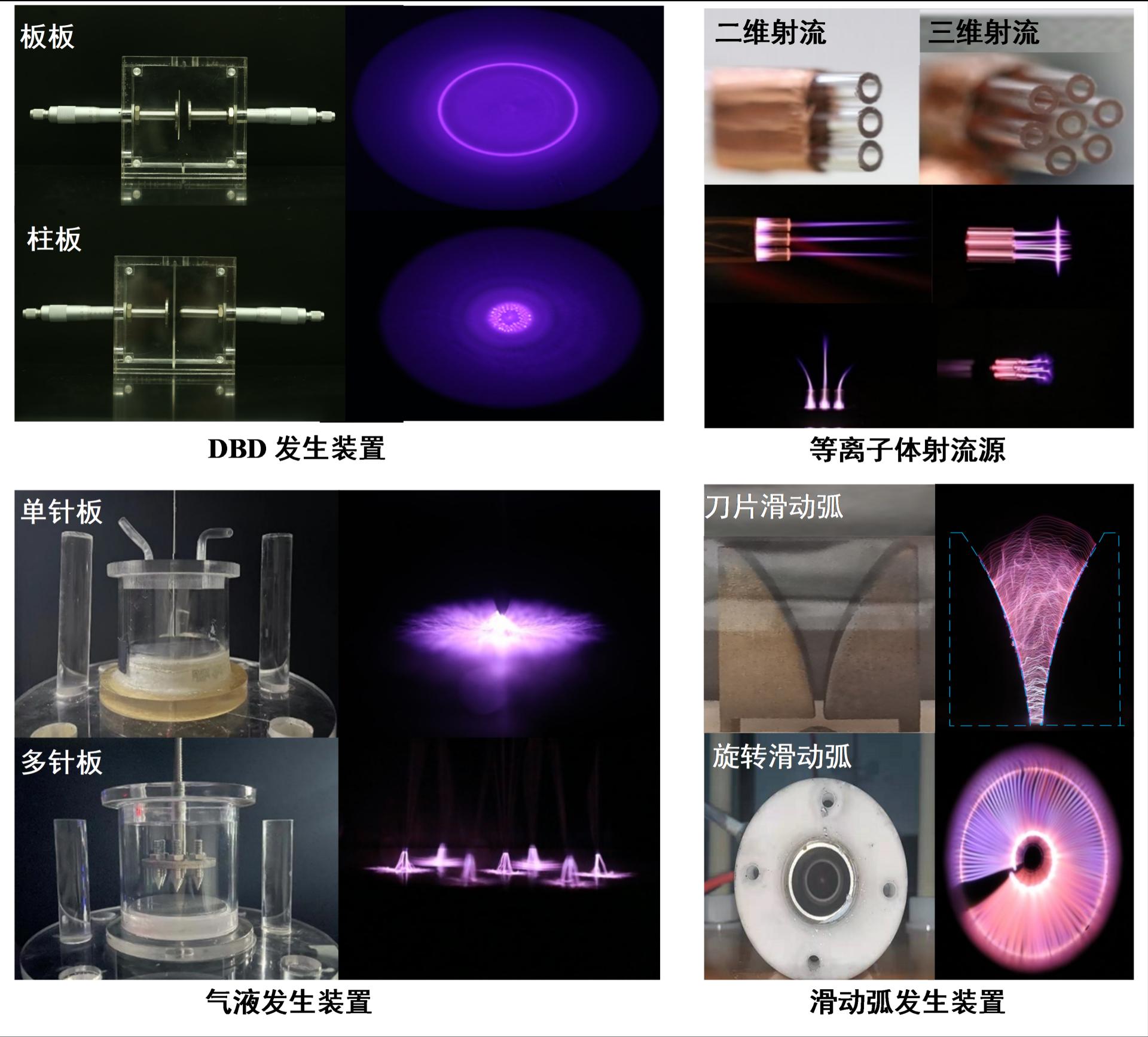 等离子体发生装置的设计研发